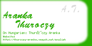 aranka thuroczy business card